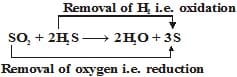 Detailed Chapter Notes - Chemical Reaction and Equation, Class 10, Science